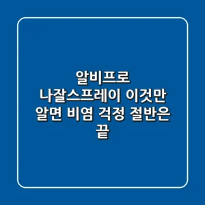 알비프로 나잘스프레이, 이것만 알면 비염 걱정 절반은 끝!