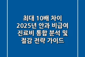 “최대 10배 차이”, 2025년 안과 비급여 진료비 통합 분석 및 절감 전략 가이드