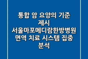 “통합 암 요양의 기준 제시”, 서울마포메디람한방병원, 면역 치료 시스템 집중 분석