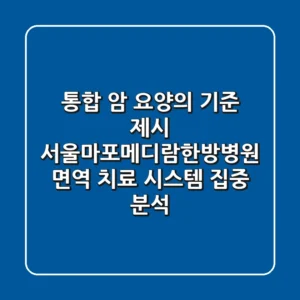 "통합 암 요양의 기준 제시", 서울마포메디람한방병원, 면역 치료 시스템 집중 분석