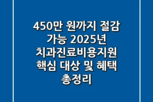 “450만 원까지 절감 가능”, 2025년 치과진료비용지원 핵심 대상 및 혜택 총정리