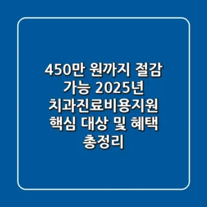 "450만 원까지 절감 가능", 2025년 치과진료비용지원 핵심 대상 및 혜택 총정리