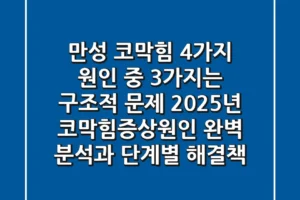 “만성 코막힘, 4가지 원인 중 3가지는 구조적 문제”, 2025년 코막힘증상원인 완벽 분석과 단계별 해결책