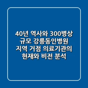 "40년 역사와 300병상 규모", 강릉동인병원, 지역 거점 의료기관의 현재와 비전 분석