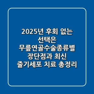 "2025년, 후회 없는 선택은?", 무릎연골수술종류별 장단점과 최신 줄기세포 치료 총정리