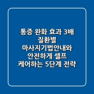 "통증 완화 효과 3배", 질환별 마사지기법안내와 안전하게 셀프 케어하는 5단계 전략