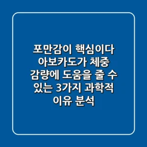 "포만감이 핵심이다", 아보카도가 체중 감량에 도움을 줄 수 있는 3가지 과학적 이유 분석