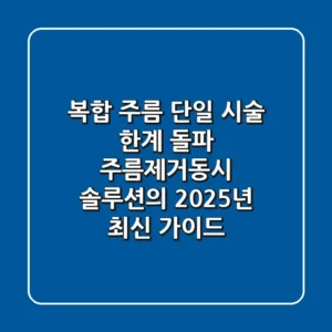 "복합 주름, 단일 시술 한계 돌파", 주름제거동시 솔루션의 2025년 최신 가이드