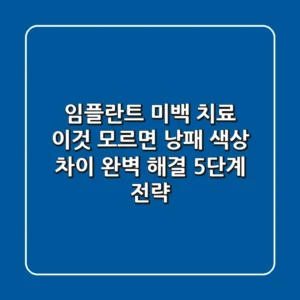"임플란트, 미백 치료 '이것' 모르면 낭패"... 색상 차이 완벽 해결 5단계 전략