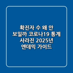 "확진자 수, 왜 안 보일까?" 코로나19 통계 사라진 2025년 엔데믹 가이드