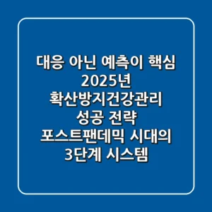 "대응 아닌 예측이 핵심", 2025년 확산방지건강관리 성공 전략: 포스트-팬데믹 시대의 3단계 시스템