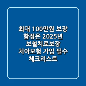 "최대 100만원 보장, 함정은?", 2025년 보철치료보장 치아보험 가입 필수 체크리스트