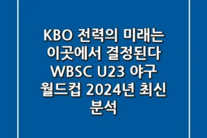 “KBO 전력의 미래는 이곳에서 결정된다”, WBSC U-23 야구 월드컵 2024년 최신 분석