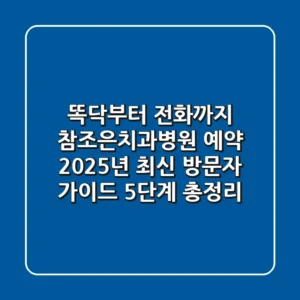 "똑닥부터 전화까지", 참조은치과병원 예약, 2025년 최신 방문자 가이드 5단계 총정리