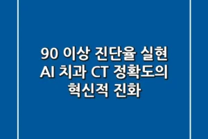 “90% 이상 진단율 실현”, AI 치과 CT 정확도의 혁신적 진화